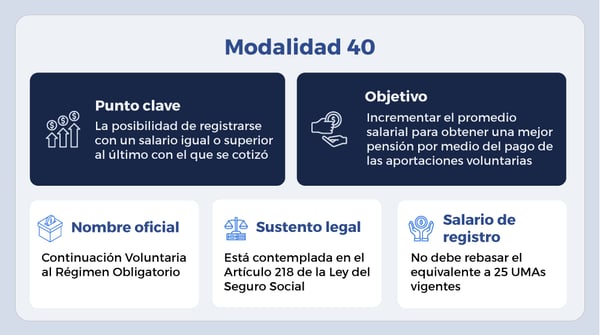 Modalidad-40-Hubpage-pensiona-plus