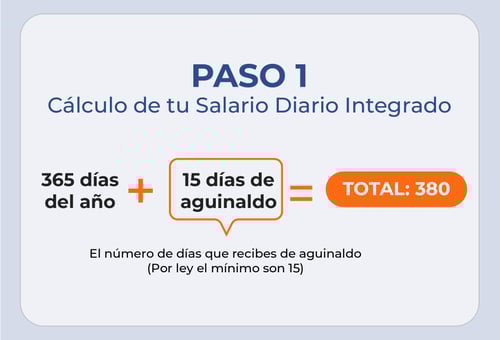 cálculo del salario diario integrado