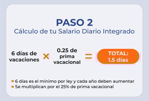 salario diario integrado prima vacacional