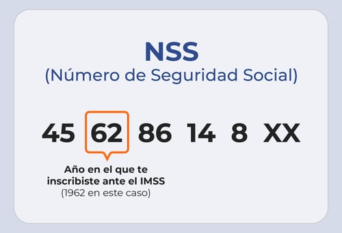 Identificar fecha de alta en NSS