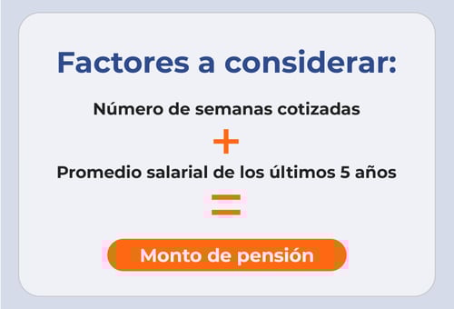Factores para mejorar la pensión del IMSS
