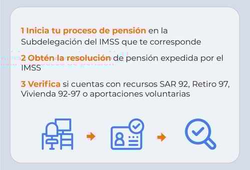 pasos para retirar el dinero de mi Afore por jubilación