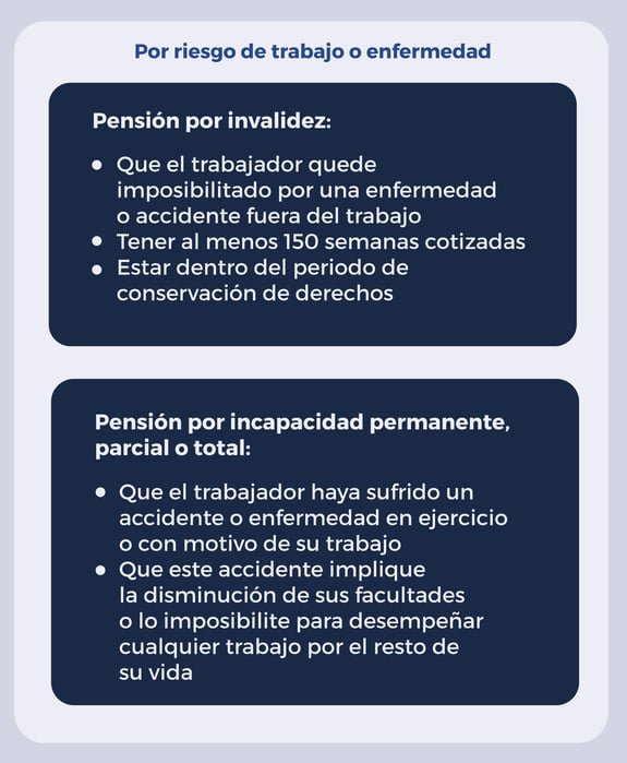 Img-Hubpage-Ley-73-Por-riesgo-de-trabajo-o-enfermedad-Pensionaplus-jul23-mobile (1)