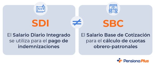 diferencia-SDI-SBC-PensionaPlus