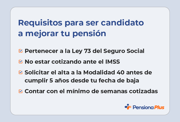 Modalidad 40 requisitos